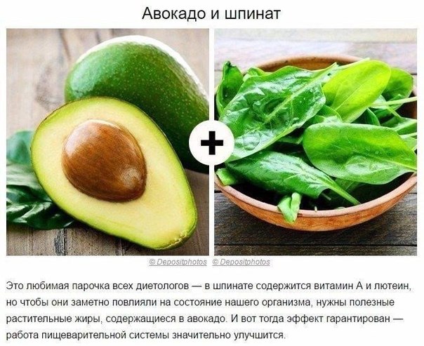 Продукты, которые полезно есть вместе 