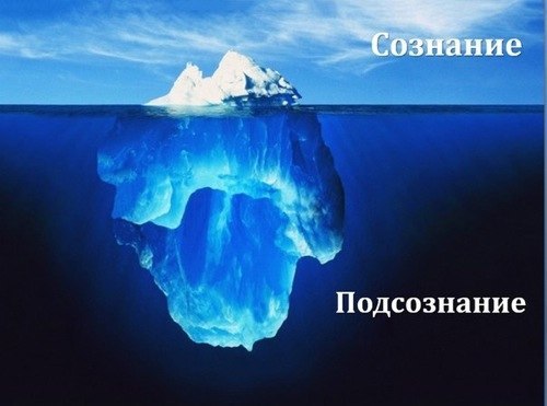 ПОДСОЗНАНИЕ ВЕРИТ В ТО, ЧТО ВЫ ГОВОРИТЕ