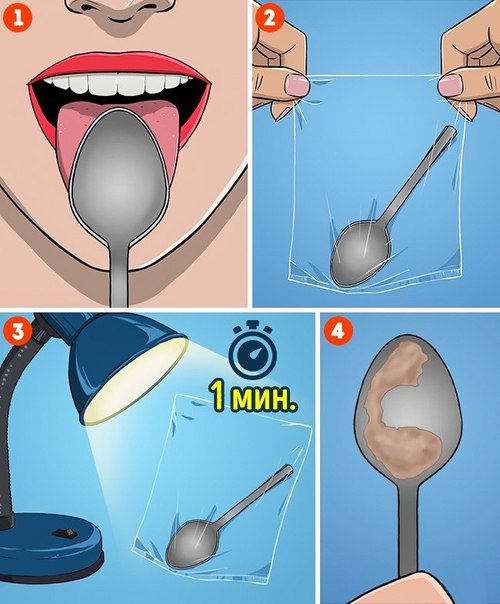 Один простой способ проверить свое здоровье за 1 минуту 