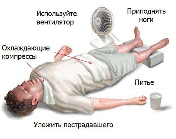 Это совет от китайского профессора. 