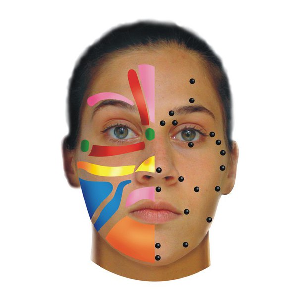 Уникальная Японская техника правки лица — КОРУГИ