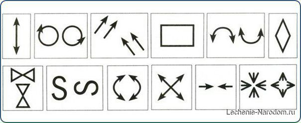 Упражнения для улучшения зрения Упражнения для улучшения зрения