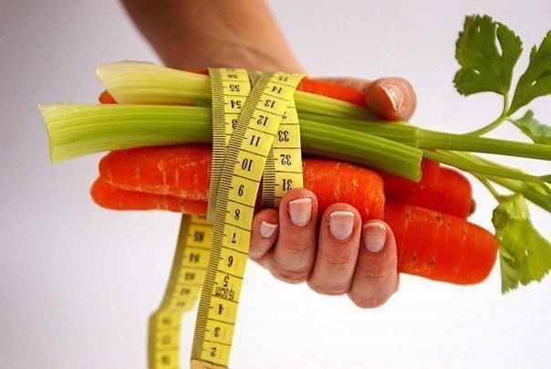 Продукты с нулевой калорийностью    
