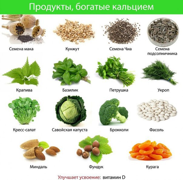 Кальций жизненно-важен для женского организма 