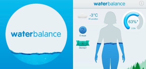 Мозг состоит из воды на 85%. Ее количество в организме снижается на протяжении жизни. 