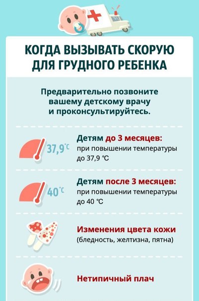 В этих случаях срочно нужно вызвать скорую! 