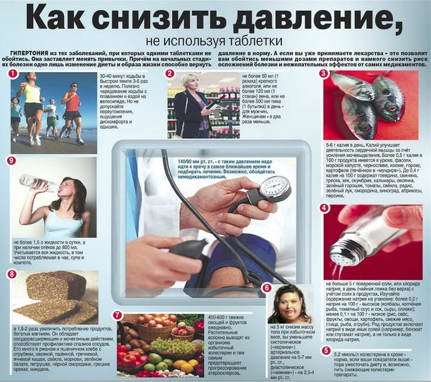 КАК БЫСТРО СНИЗИТЬ ДАВЛЕНИЕ ПРИЧЕМ БЕЗ ТАБЛЕТОК 
