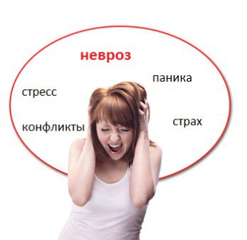Невроз – это заболевание нервной системы функционального характера, возникающее в результате перенапряжения процессов высшей нервной деятельности. Неврозы составляют до 1/3 всех неврологических болезней. 