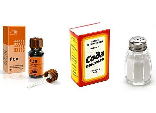 ЙОД И ПИЩЕВУЮ СОДУ ВСЕГДА ИМЕЙТЕ ПОД РУКОЙ! 