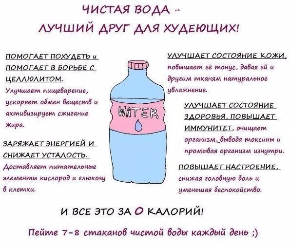 Важно 
