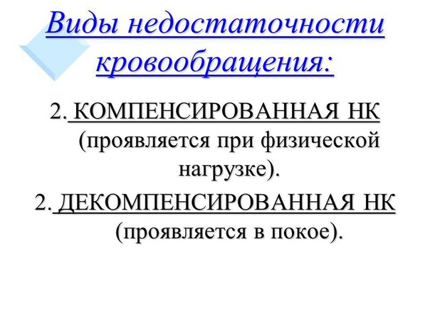 Недостаточность кровообращения 