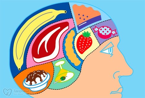 ТОП-5 ПРОДУКТОВ ДЛЯ БУДУЩЕГО ИНТЕЛЛЕКТУАЛА 