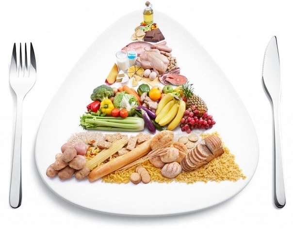 9 правил здорового питания: 