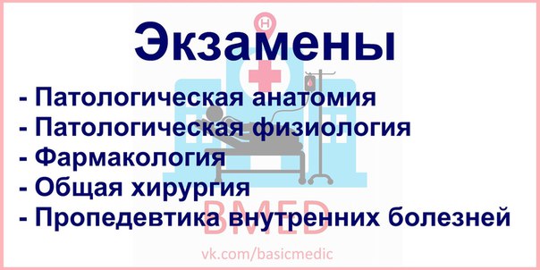 Дорогие третикурсники,  Academy прекрасно понимает, как вам тяжело. Впереди 5 экзаменов. Но мы верим, что у вас хватит сил и стойкости, чтоб сделать последний рывок и все сдать! А мы вам в этом поможем! Вот, более чем все необходимые материалы!
