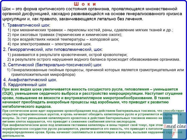 #Первая_помощь_bmed