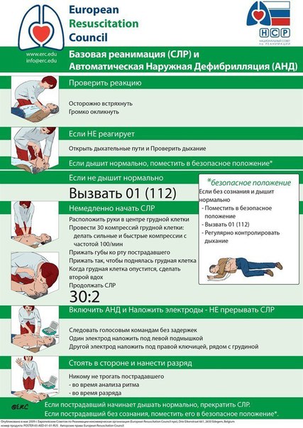 #Первая_помощь_bmed