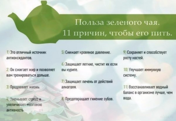 Чай который растопил все килограммы... 