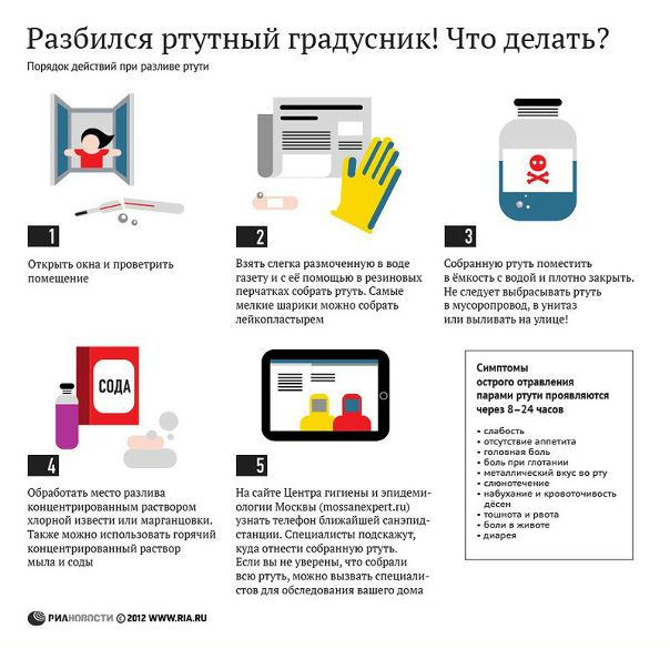 Жизненно!