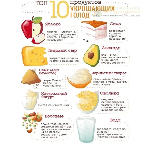 Пoлезнo знать 