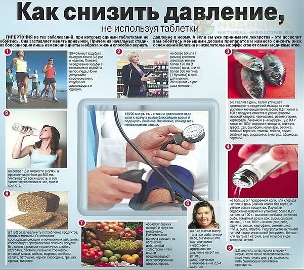 КАК БЫСTPО СНИЗИTЬ ДАВЛЕНИЕ ПPИЧЕМ БЕЗ TАБЛЕTОК 