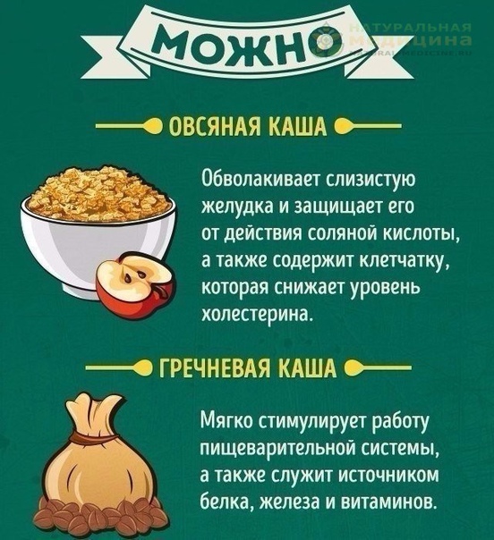 Продукты, которыe можно eсть натощак 