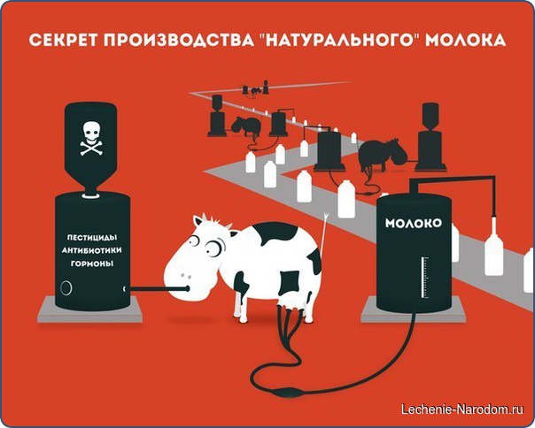 Новости от Национального союза защиты прав потребителей.