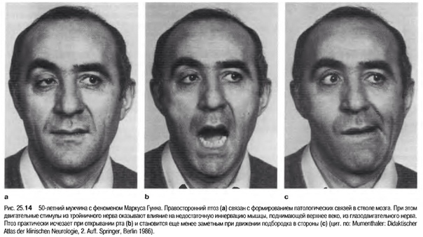  - Уникaльный ресурс для медиков