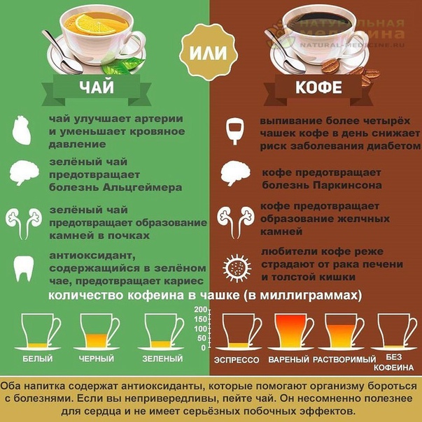  Ещё больше рецептов, статей и советов на нашем сайте    заходите