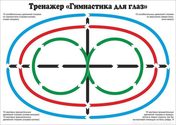 Ради хорошего зрения не пожалейте 10 минут в день. 