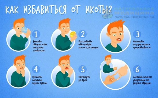 Избaвляемся от икоты