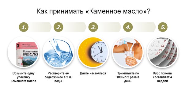 Каменное масло - сила Алтая для сердечно-сосудистой системы 